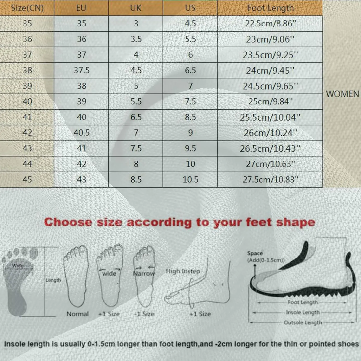 Women's Arch Support Orthopedic Sandals Lightweight Comfortable Wedge Casual Athletic Shoes for Walking Hiking